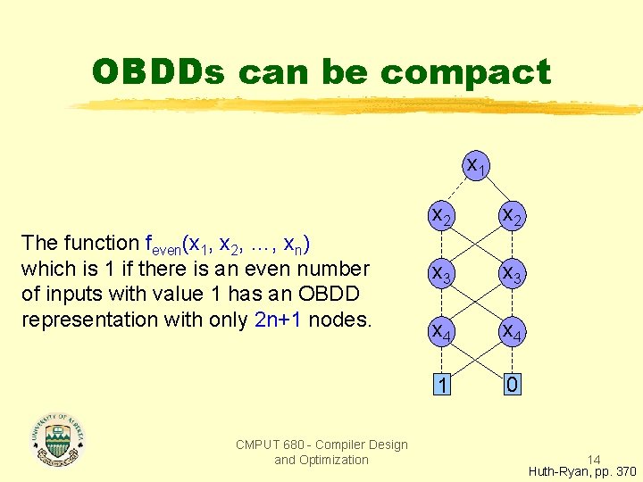 OBDDs can be compact x 1 The function feven(x 1, x 2, …, xn)