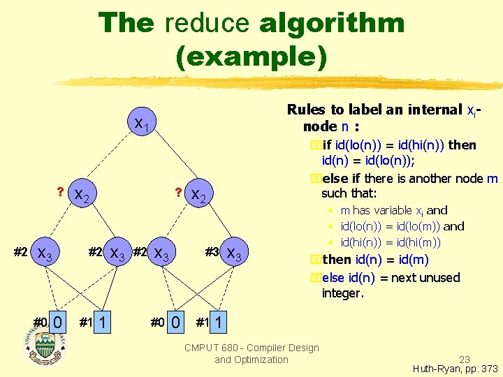 The reduce algorithm (example) Rules to label an internal xinode n : x 1