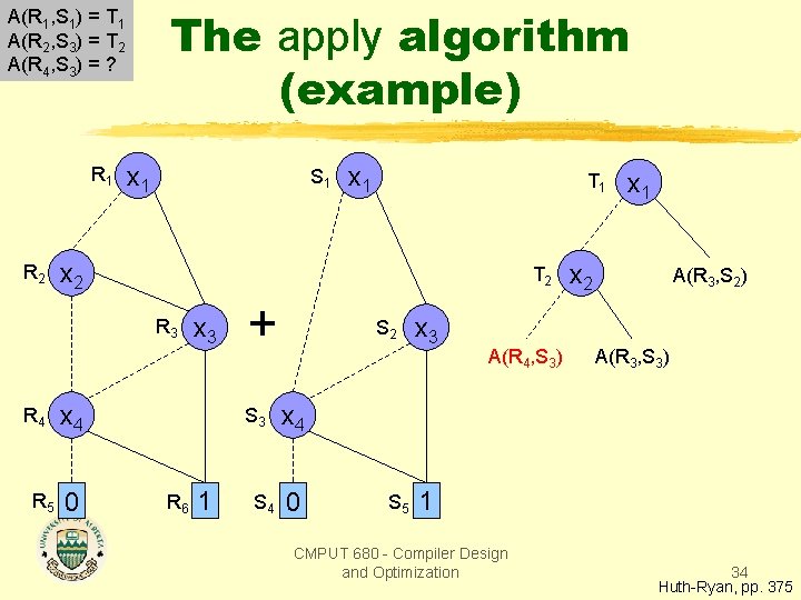 The apply algorithm (example) A(R 1, S 1) = T 1 A(R 2, S