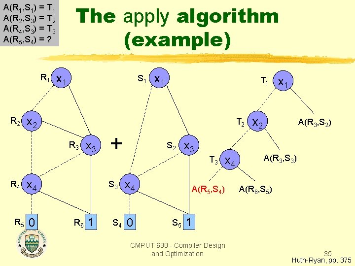 The apply algorithm (example) A(R 1, S 1) = T 1 A(R 2, S