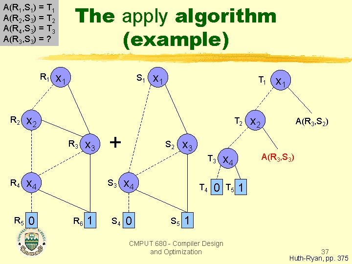 The apply algorithm (example) A(R 1, S 1) = T 1 A(R 2, S