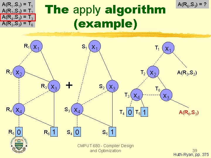 The apply algorithm (example) A(R 1, S 1) = T 1 A(R 2, S