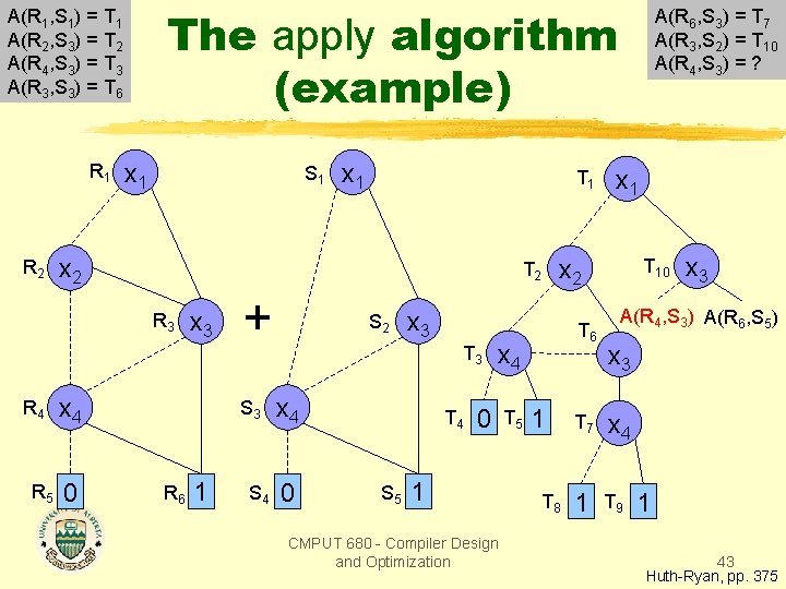 The apply algorithm (example) A(R 1, S 1) = T 1 A(R 2, S