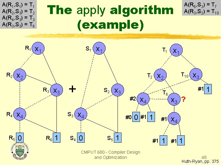 The apply algorithm (example) A(R 1, S 1) = T 1 A(R 2, S