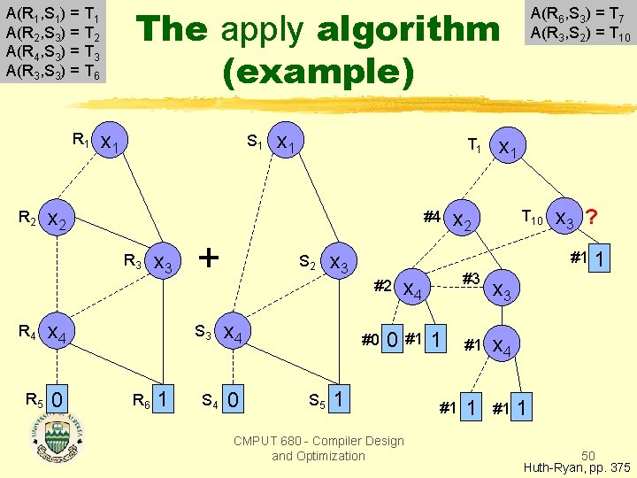 The apply algorithm (example) A(R 1, S 1) = T 1 A(R 2, S
