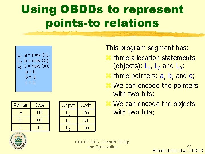 Using OBDDs to represent points-to relations L 1: a = new O(); L 2: