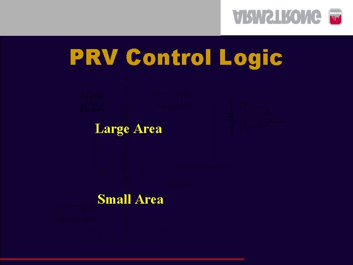 PRV Control Logic Large Area Small Area 