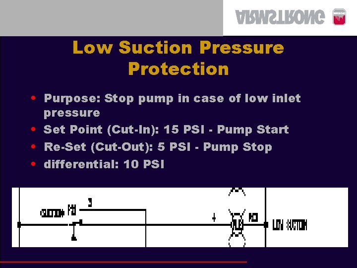 Low Suction Pressure Protection • Purpose: Stop pump in case of low inlet pressure