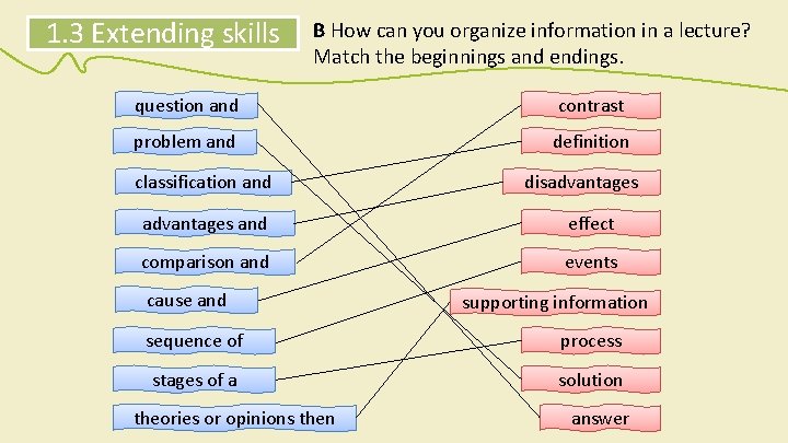 1. 3 Extending skills B How can you organize information in a lecture? Match