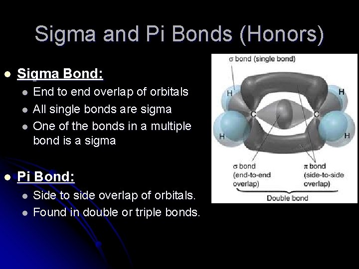 Sigma and Pi Bonds (Honors) l Sigma Bond: l l End to end overlap