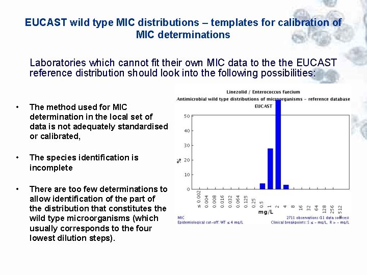 EUCAST wild type MIC distributions – templates for calibration of MIC determinations Laboratories which