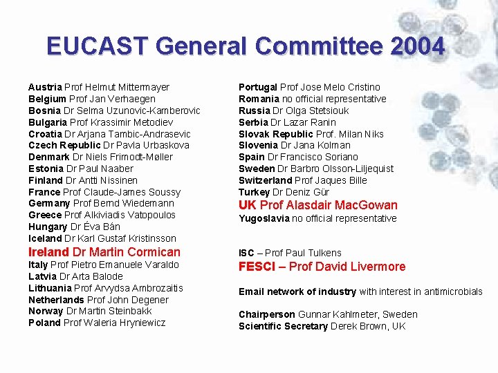 EUCAST General Committee 2004 Austria Prof Helmut Mittermayer Belgium Prof Jan Verhaegen Bosnia Dr