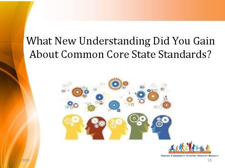 What New Understanding Did You Gain About Common Core State Standards? 11/2/2020 13 