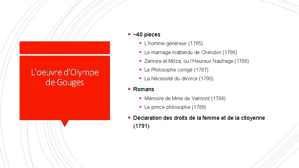 § ~40 pieces § L’homme généreux (1785) § Le marriage inattendu de Chérubin (1786)