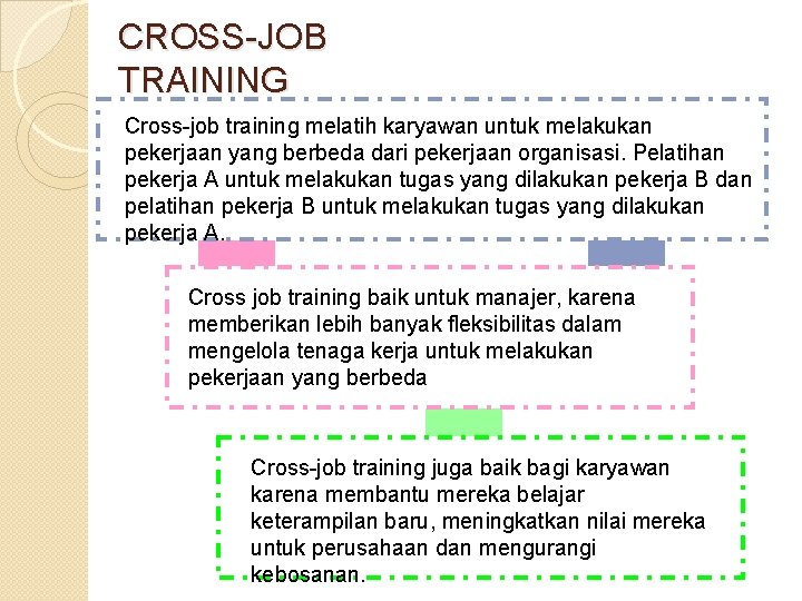 CROSS-JOB TRAINING Cross-job training melatih karyawan untuk melakukan pekerjaan yang berbeda dari pekerjaan organisasi.