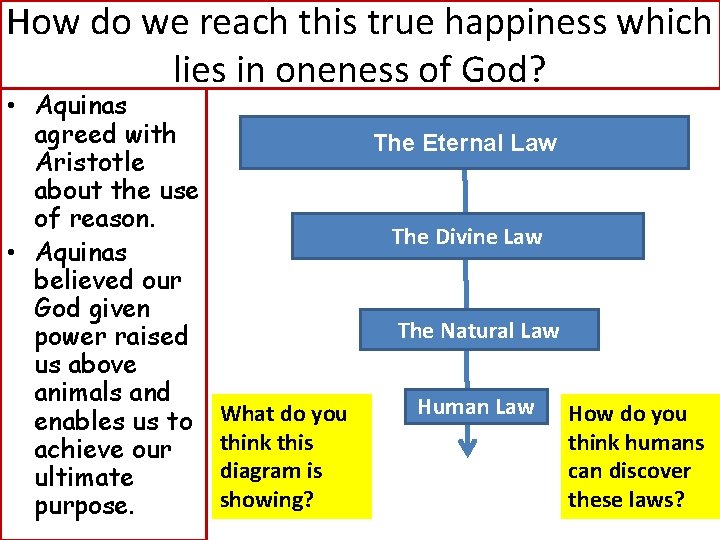 How do we reach this true happiness which lies in oneness of God? •