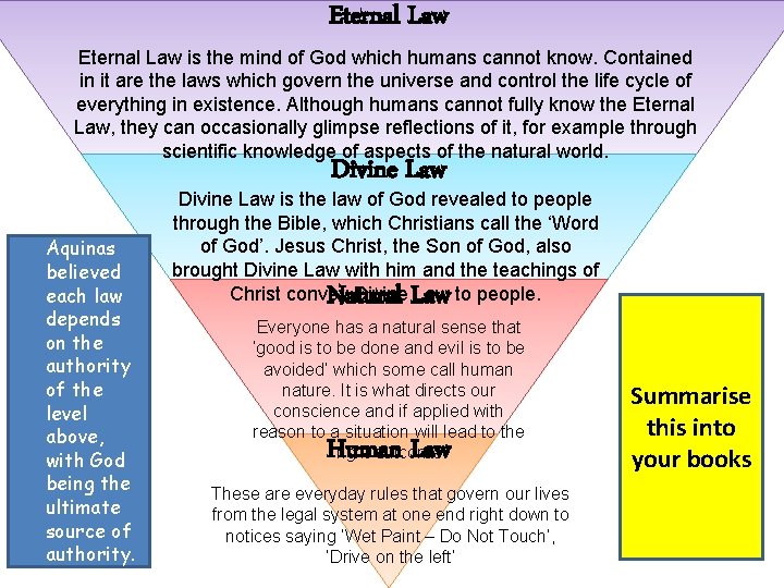 Eternal Law is the mind of God which humans cannot know. Contained in it