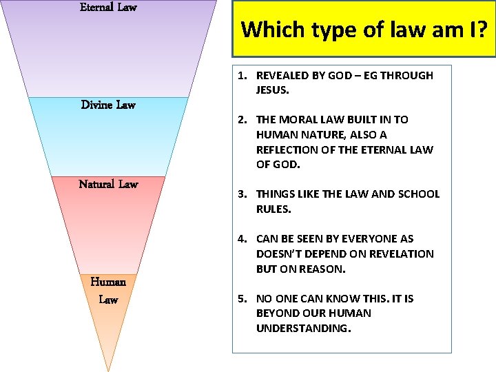 Eternal Law Divine Law Natural Law Human Law Which type of law am I?