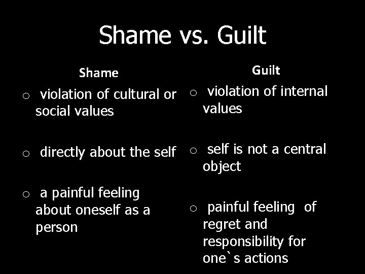 Shame vs. Guilt Shame Guilt o violation of cultural or o violation of internal