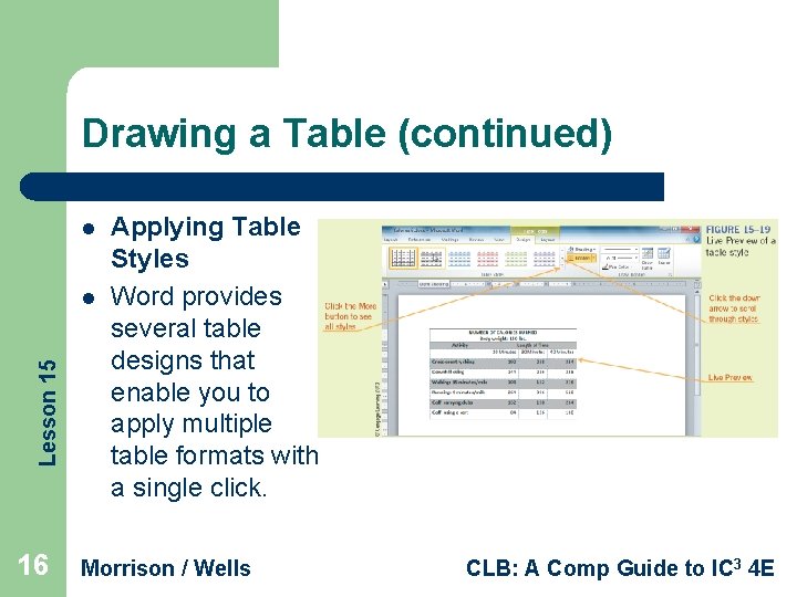 Drawing a Table (continued) l Lesson 15 l 16 Applying Table Styles Word provides