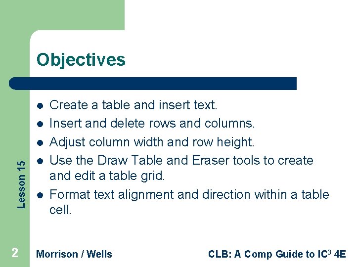 Objectives l l Lesson 15 l 2 l l Create a table and insert