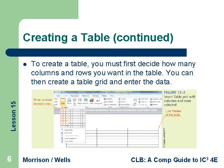 Creating a Table (continued) To create a table, you must first decide how many