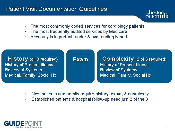 Patient Visit Documentation Guidelines • The most commonly coded services for cardiology patients •