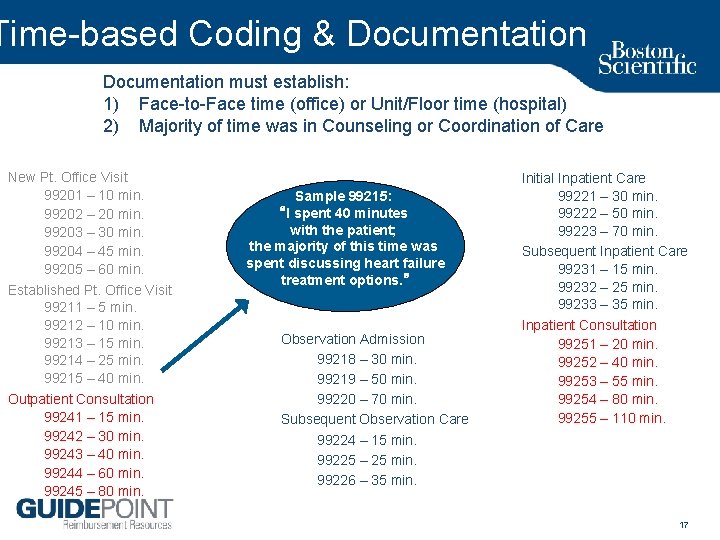 Time based Coding & Documentation must establish: 1) Face to Face time (office) or