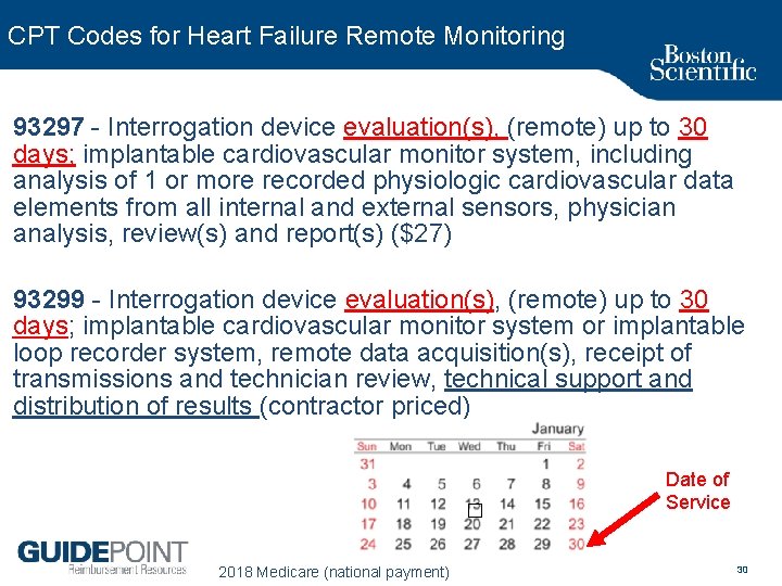 CPT Codes for Heart Failure Remote Monitoring 93297 Interrogation device evaluation(s), (remote) up to
