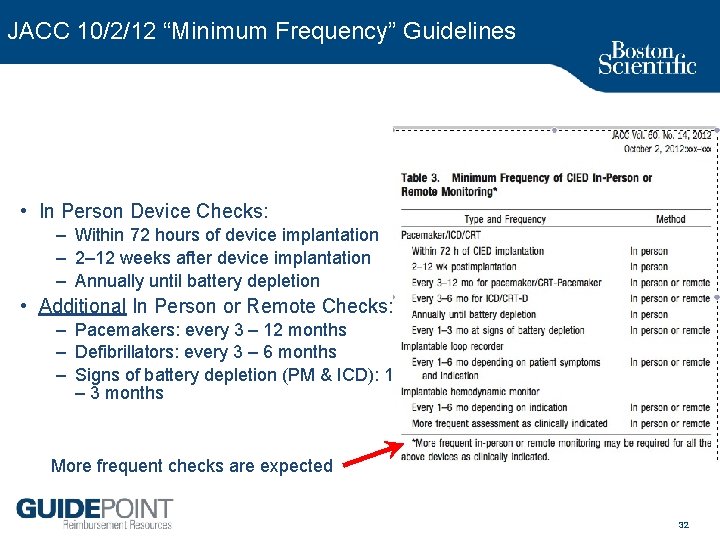 JACC 10/2/12 “Minimum Frequency” Guidelines • In Person Device Checks: – Within 72 hours