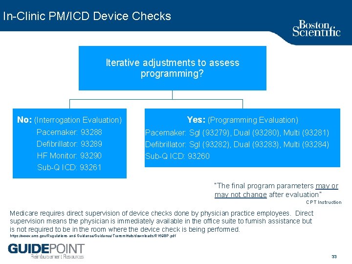 In Clinic PM/ICD Device Checks Iterative adjustments to assess programming? No: (Interrogation Evaluation) Pacemaker: