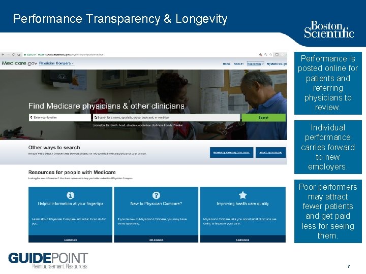 Performance Transparency & Longevity Performance is posted online for patients and referring physicians to