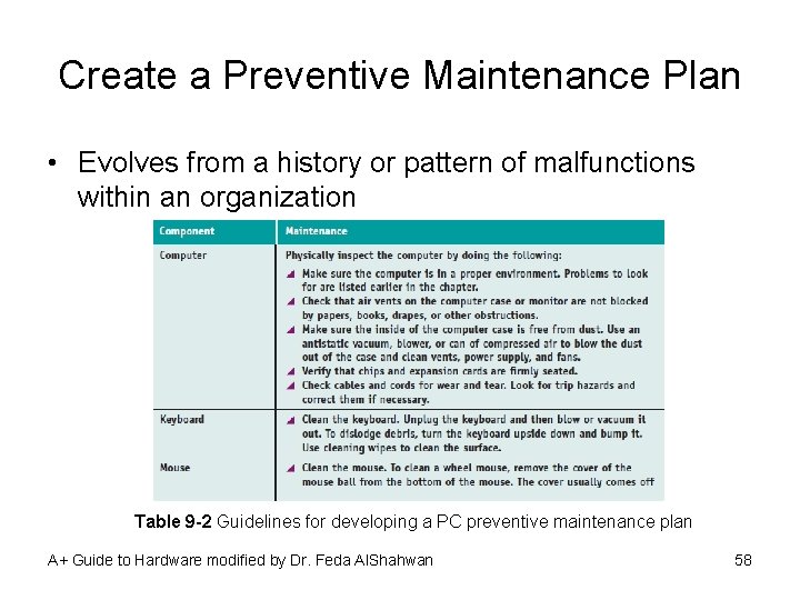 Create a Preventive Maintenance Plan • Evolves from a history or pattern of malfunctions