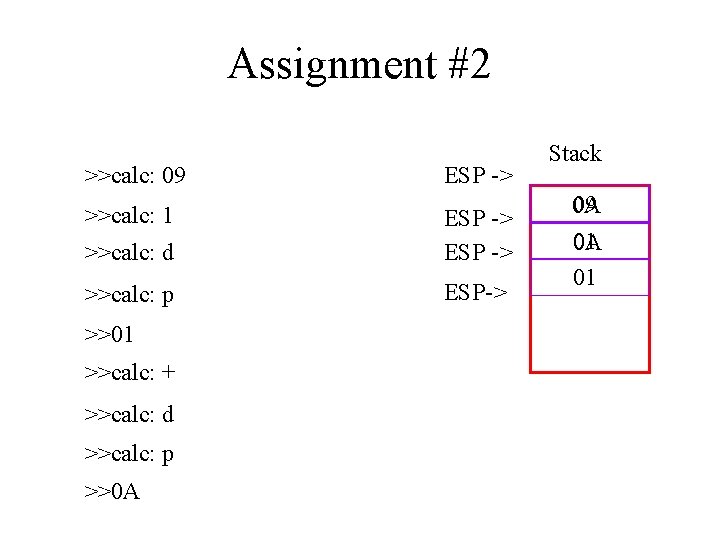 Assignment #2 >>calc: 09 >>calc: 1 ESP -> >>calc: d ESP -> >>calc: p