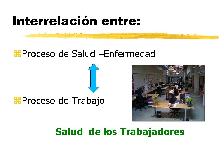 Interrelación entre: Proceso de Salud –Enfermedad Proceso de Trabajo Salud de los Trabajadores 