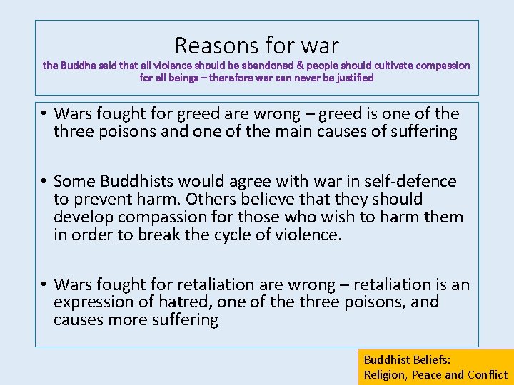 Reasons for war the Buddha said that all violence should be abandoned & people