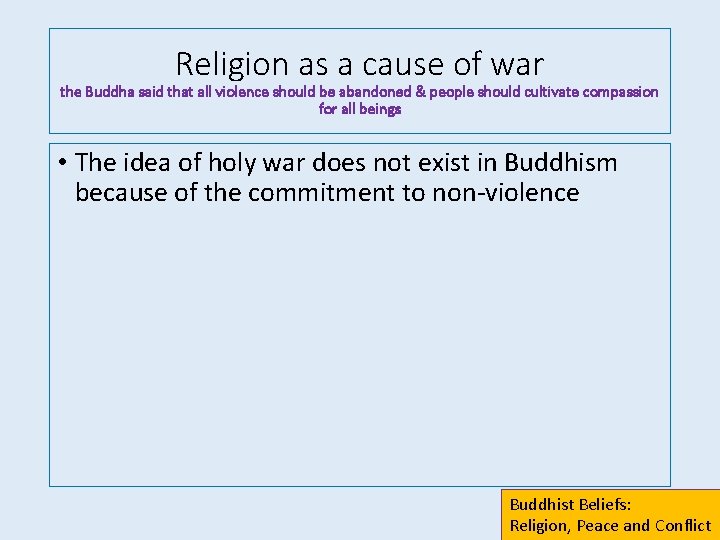Religion as a cause of war the Buddha said that all violence should be
