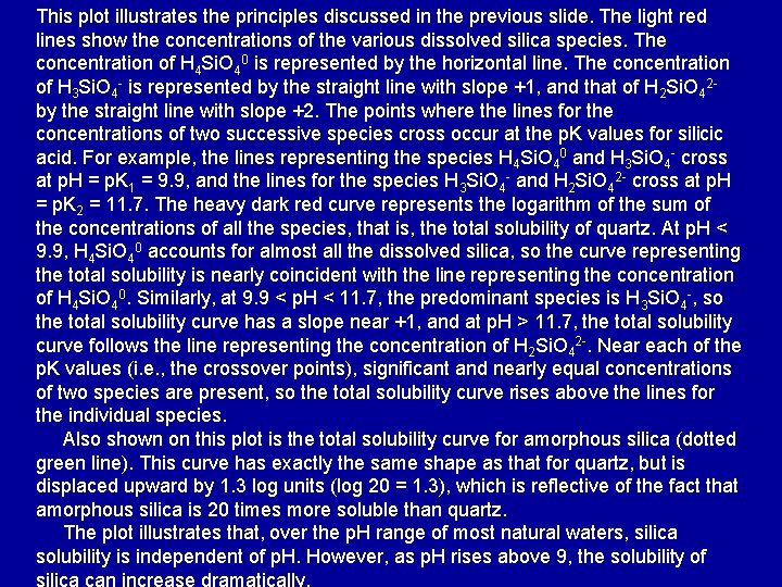 This plot illustrates the principles discussed in the previous slide. The light red lines