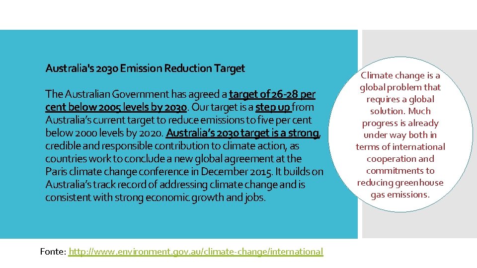 Australia's 2030 Emission Reduction Target The Australian Government has agreed a target of 26