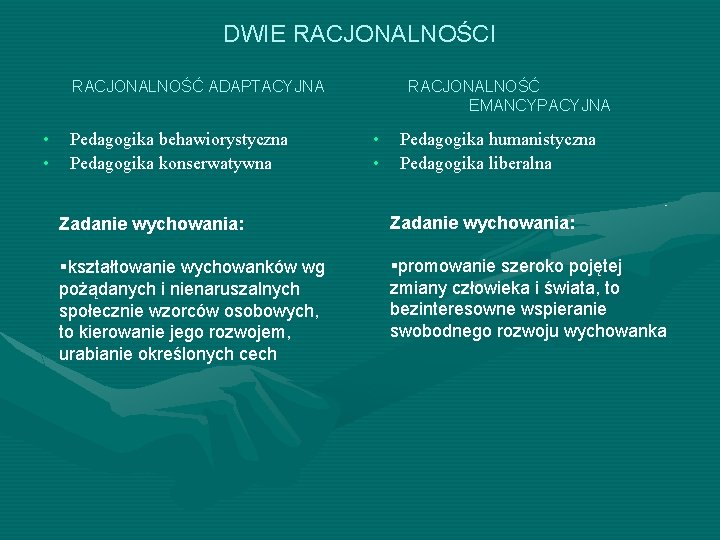 DWIE RACJONALNOŚCI RACJONALNOŚĆ ADAPTACYJNA • • Pedagogika behawiorystyczna Pedagogika konserwatywna RACJONALNOŚĆ EMANCYPACYJNA • • DWIE RACJONALNOŚCI RACJONALNOŚĆ ADAPTACYJNA • • Pedagogika behawiorystyczna Pedagogika konserwatywna RACJONALNOŚĆ EMANCYPACYJNA • •