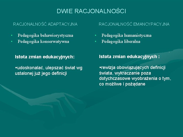 DWIE RACJONALNOŚCI RACJONALNOŚĆ ADAPTACYJNA • • Pedagogika behawiorystyczna Pedagogika konserwatywna RACJONALNOŚĆ EMANCYPACYJNA • • DWIE RACJONALNOŚCI RACJONALNOŚĆ ADAPTACYJNA • • Pedagogika behawiorystyczna Pedagogika konserwatywna RACJONALNOŚĆ EMANCYPACYJNA • •