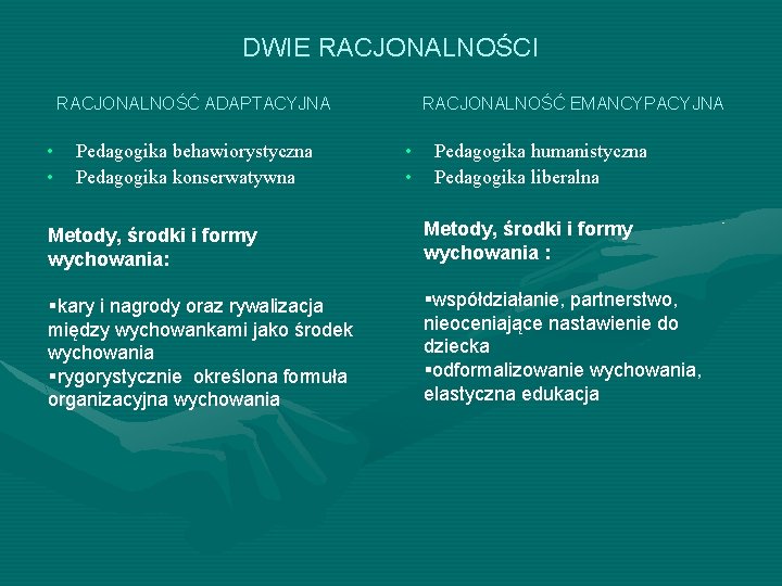 DWIE RACJONALNOŚCI RACJONALNOŚĆ ADAPTACYJNA • • Pedagogika behawiorystyczna Pedagogika konserwatywna RACJONALNOŚĆ EMANCYPACYJNA • • DWIE RACJONALNOŚCI RACJONALNOŚĆ ADAPTACYJNA • • Pedagogika behawiorystyczna Pedagogika konserwatywna RACJONALNOŚĆ EMANCYPACYJNA • •