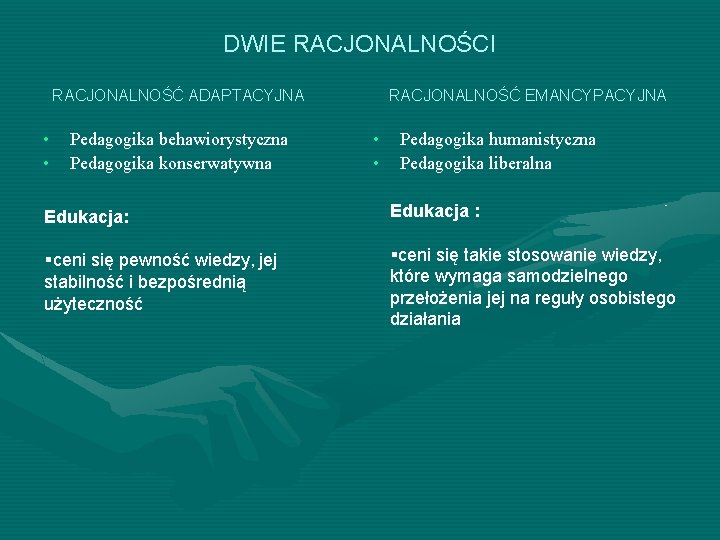 DWIE RACJONALNOŚCI RACJONALNOŚĆ ADAPTACYJNA • • Pedagogika behawiorystyczna Pedagogika konserwatywna RACJONALNOŚĆ EMANCYPACYJNA • • DWIE RACJONALNOŚCI RACJONALNOŚĆ ADAPTACYJNA • • Pedagogika behawiorystyczna Pedagogika konserwatywna RACJONALNOŚĆ EMANCYPACYJNA • •