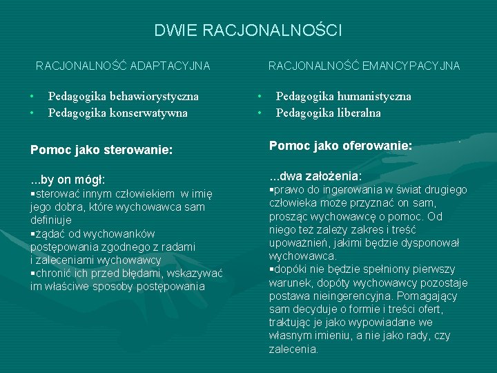 DWIE RACJONALNOŚCI RACJONALNOŚĆ ADAPTACYJNA • • Pedagogika behawiorystyczna Pedagogika konserwatywna RACJONALNOŚĆ EMANCYPACYJNA • • DWIE RACJONALNOŚCI RACJONALNOŚĆ ADAPTACYJNA • • Pedagogika behawiorystyczna Pedagogika konserwatywna RACJONALNOŚĆ EMANCYPACYJNA • •