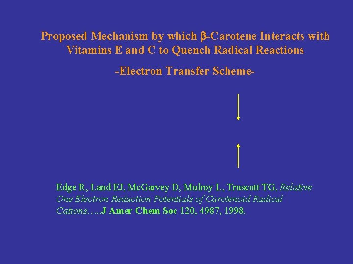 Proposed Mechanism by which -Carotene Interacts with Vitamins E and C to Quench Radical