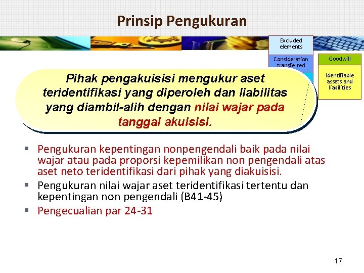 Prinsip Pengukuran Excluded elements Consideration transferred Previously Pihak pengakuisisi mengukur aset held interest Non-ontrolling
