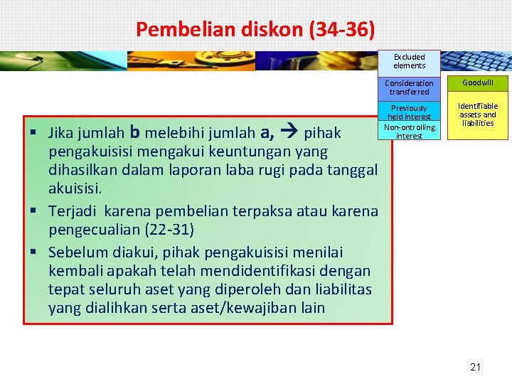 Pembelian diskon (34 -36) Excluded elements § Jika jumlah b melebihi jumlah a, pihak