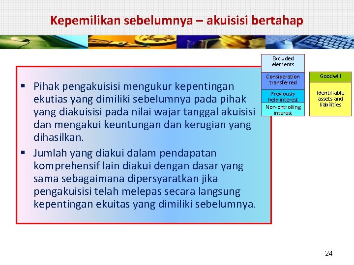 Kepemilikan sebelumnya – akuisisi bertahap Excluded elements § Pihak pengakuisisi mengukur kepentingan ekutias yang