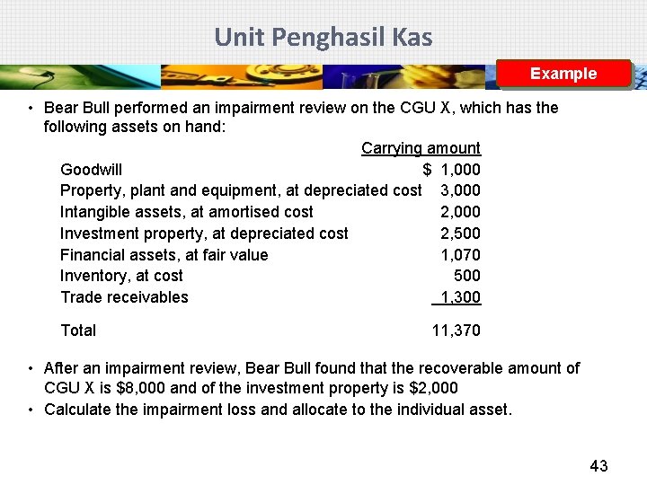 Unit Penghasil Kas Example • Bear Bull performed an impairment review on the CGU