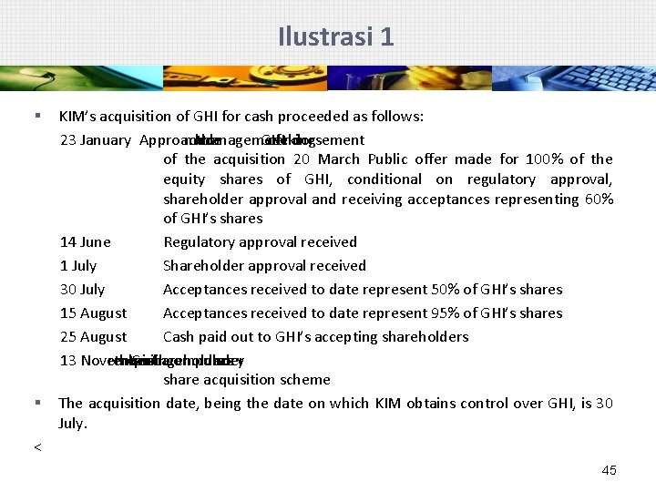 Ilustrasi 1 § § KIM’s acquisition of GHI for cash proceeded as follows: 23